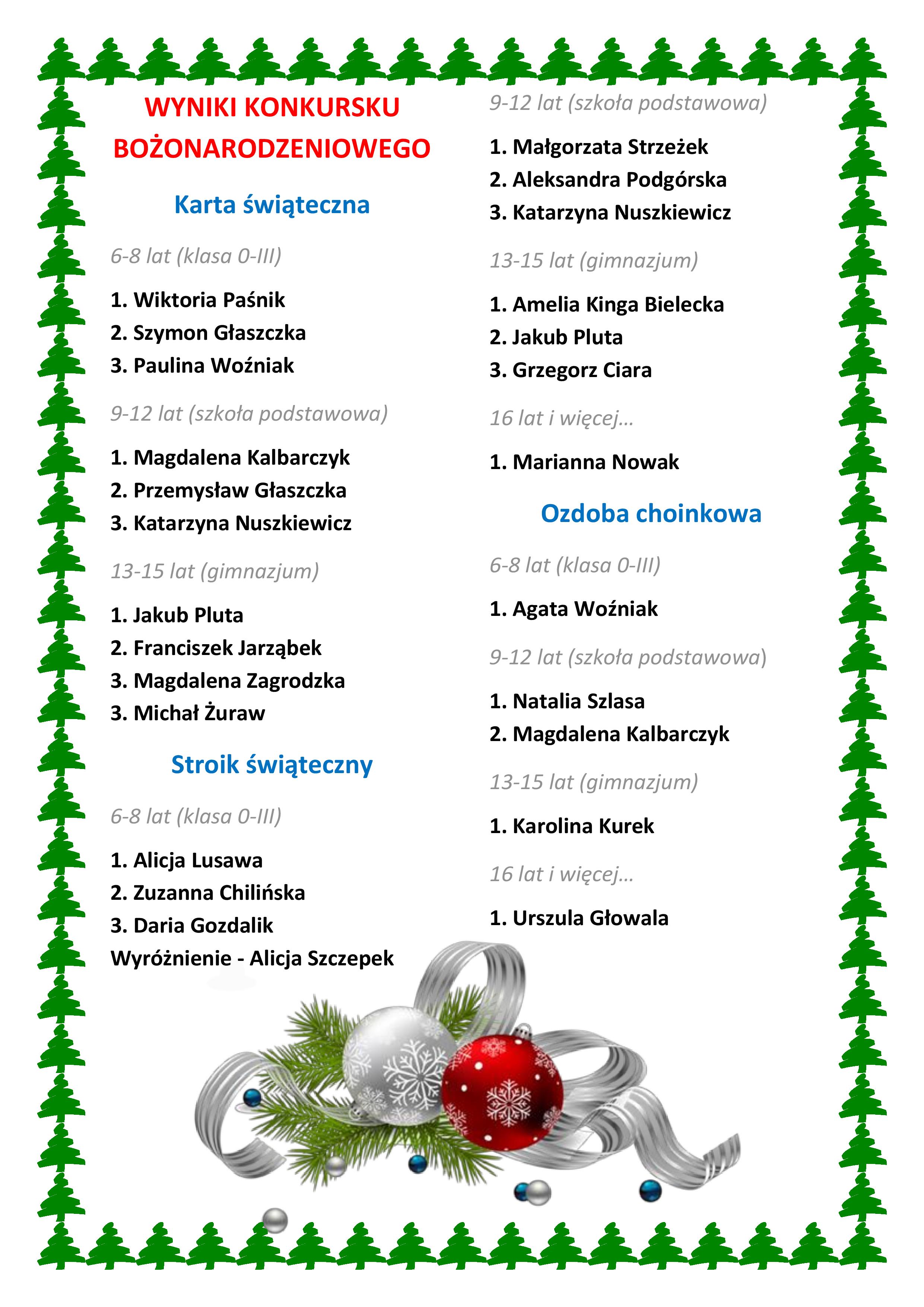 konkurs2016choinka